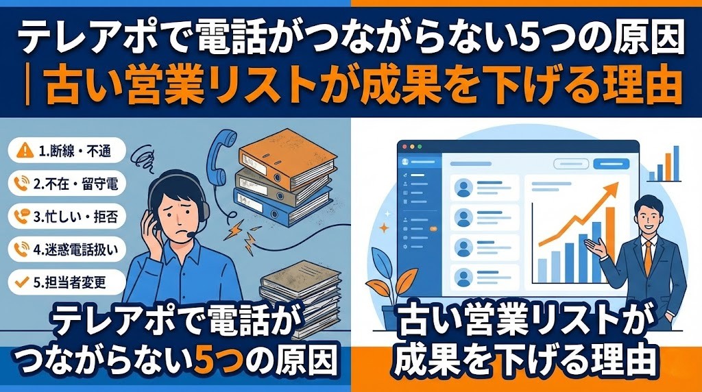 テレアポで電話がつながらない5つの原因|古い営業リストが成果を下げる理由