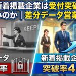なぜ新着掲載企業は受付突破率が4倍高いのか｜差分データ営業の秘密