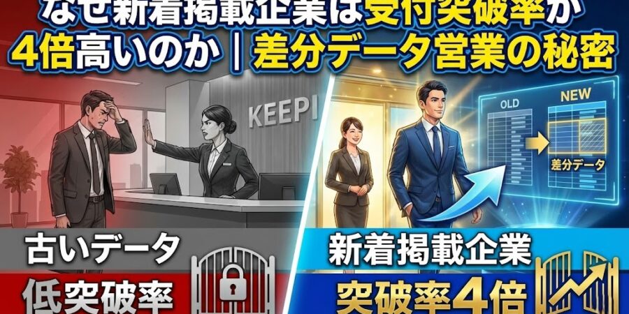 なぜ新着掲載企業は受付突破率が4倍高いのか｜差分データ営業の秘密
