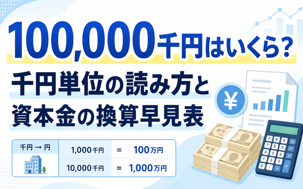 100,000千円はいくら？千円単位の読み方と資本金の換算早見表