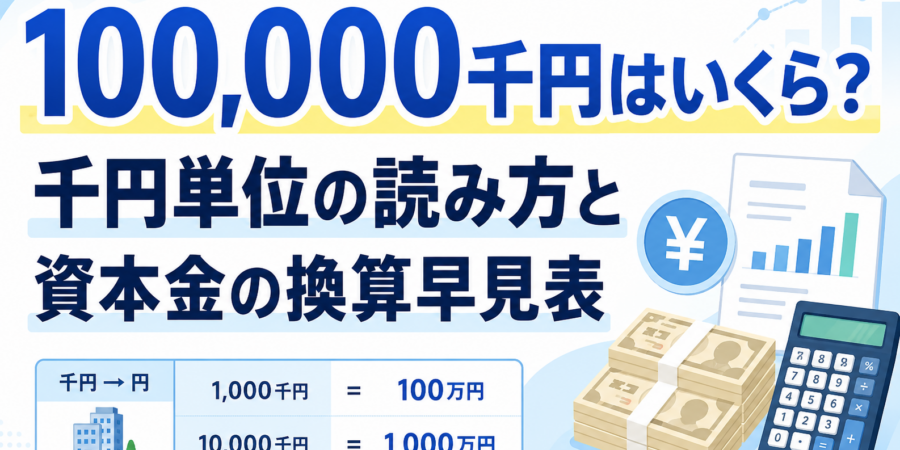 100,000千円はいくら？千円単位の読み方と資本金の換算早見表