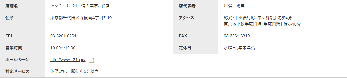 センチュリー21の店舗ページの表。店舗名・店代表者・住所・アクセス・TEL・FAX・営業時間・定休日・ホームページ・対応サービス