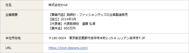 イーアイデムの求人ページにある企業情報。社名・企業概要・本社所在地・URLが並ぶ