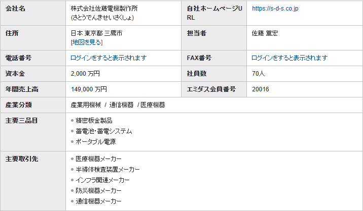 エミダスの会社情報の表。会社名・住所・電話番号（ログインをすると表示されます）・資本金・社員数・年間売上高・産業分類・主要三品目