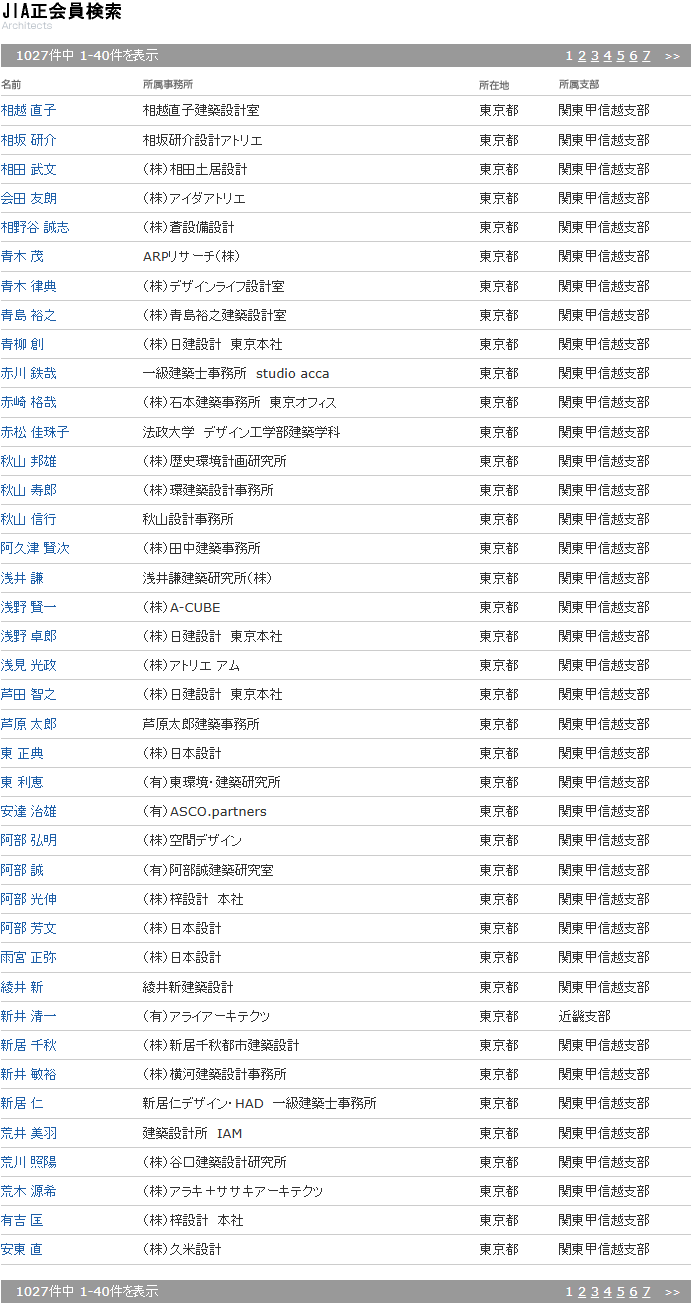 JIA会員検索の一覧（東京都）。氏名・所属事務所・所在地（都道府県）・所属支部が40件ずつ並ぶ