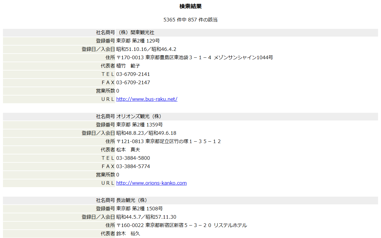 ANTAの正会員検索の結果。東京都の857件の該当と表示され、社名商号・登録番号・登録日／入会日・住所・代表者・TEL・FAX・営業所数・URLが1社ごとの表になって縦に並ぶ