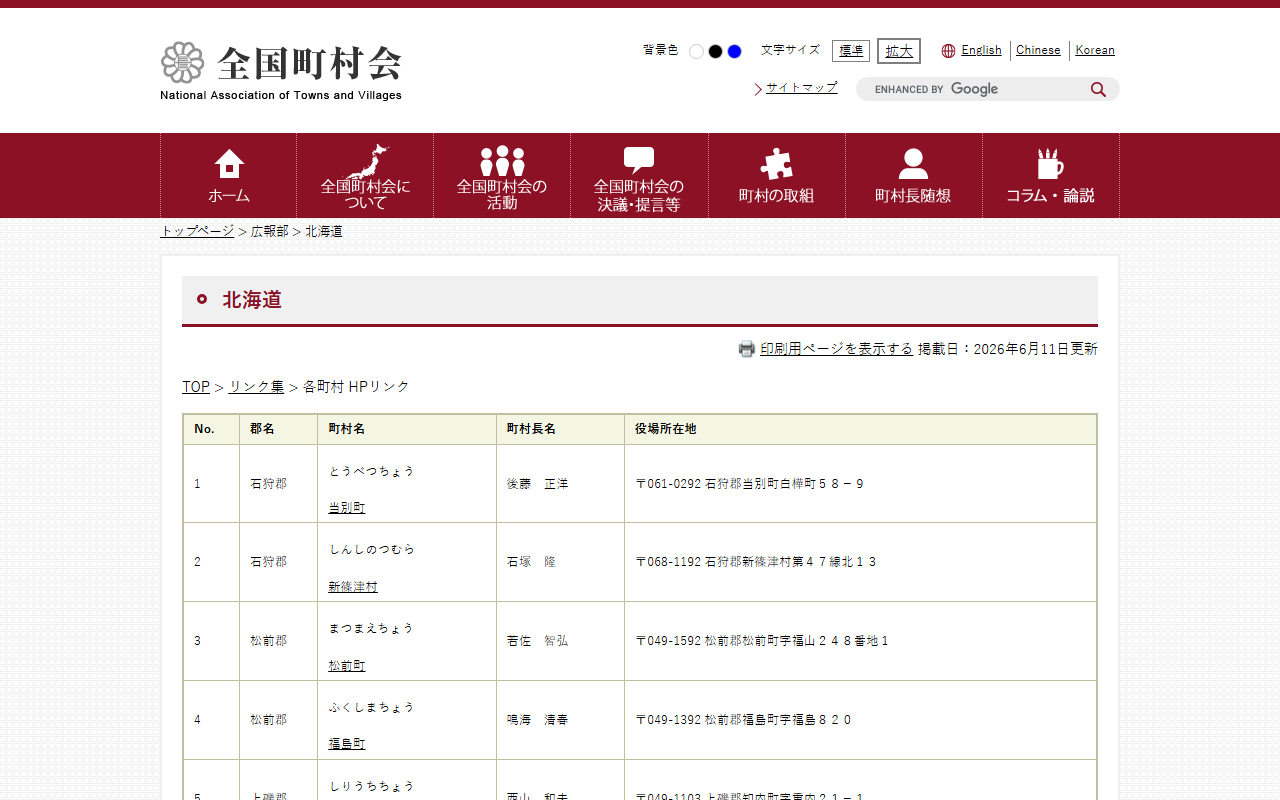 全国町村会の各町村HPリンクの北海道のページ。No.・郡名・町村名・町村長名・役場所在地の表に、当別町・新篠津村・松前町・福島町などの行と、町村名のリンクが並ぶ