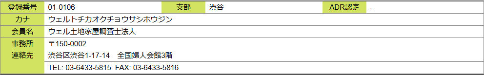 東京会の一覧の1件。登録番号・支部・ADR認定・カナ・会員名・事務所連絡先（郵便番号・住所）とTELとFAXが表にまとまっている。調査士法人の行