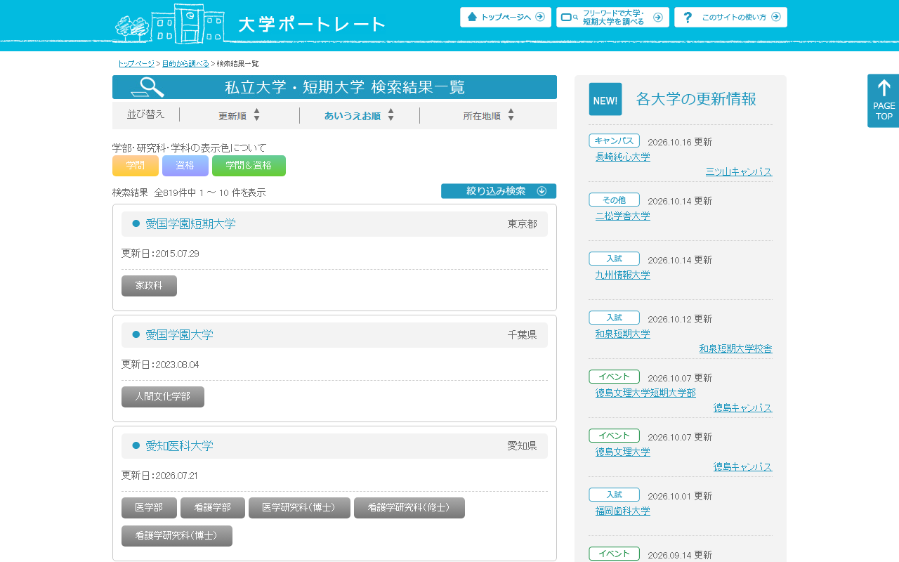 大学ポートレート（私学版）の私立大学・短期大学の検索結果一覧。全819件中1〜10件を表示。学校名・都道府県・更新日・学部が並び、右に各大学の更新情報がある