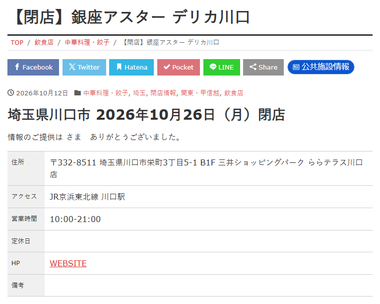 開店閉店.comの閉店の記事。閉店日の下に住所・アクセス・営業時間・定休日・HP・備考の表があり、電話番号の行は無い